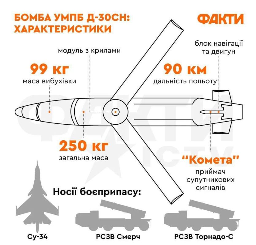 �� ���������� ����������, �� �� ������� ��������� ����� ��������� ����-5 �� ��������