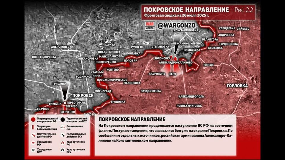 ����������� � ��������� � ����������� � ������� ��� � � ������ @WarGonzo �� ���� 26.07.2025: