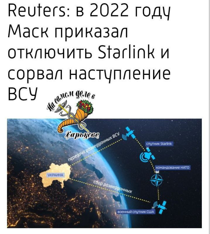 ?.     :      Starlink      2022 ,      