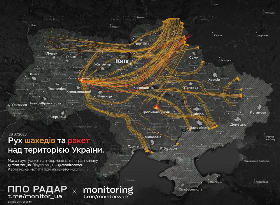 ������� ����� �� ������ ����� �� ������ "�������" �� ��� ����������, �� ������� � ��� "�������" �� ������ �� �����, ��������� ��������� ���� ���