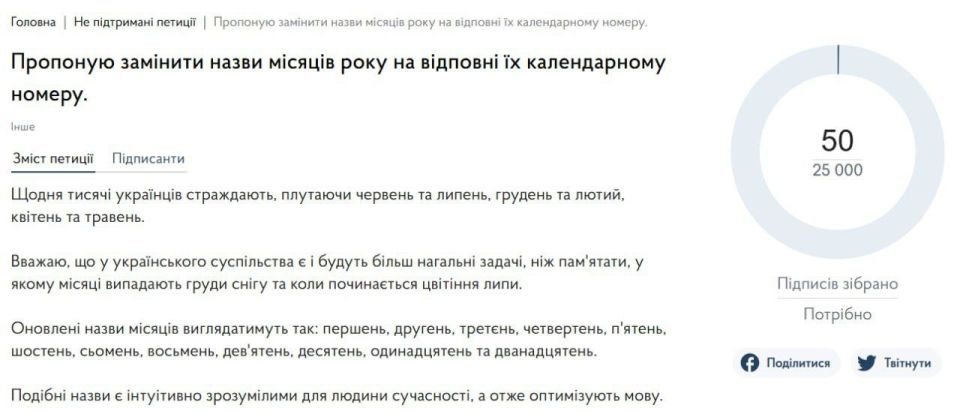 Мозгов не хватает, чтоб месяцы запомнить