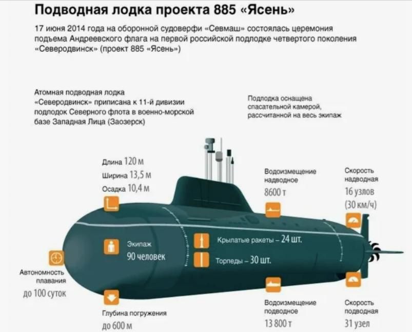 Кто может утихомирить трамповские "Вирджинии"?