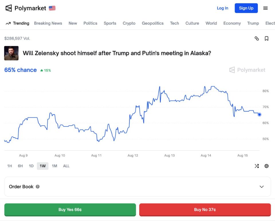    PolyMarket     ,       ?