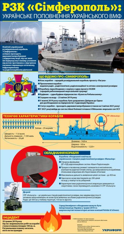 � �������! ���������� ��� ������� ������� ������ �� ��� ���������������� ������� "�����������" ����!