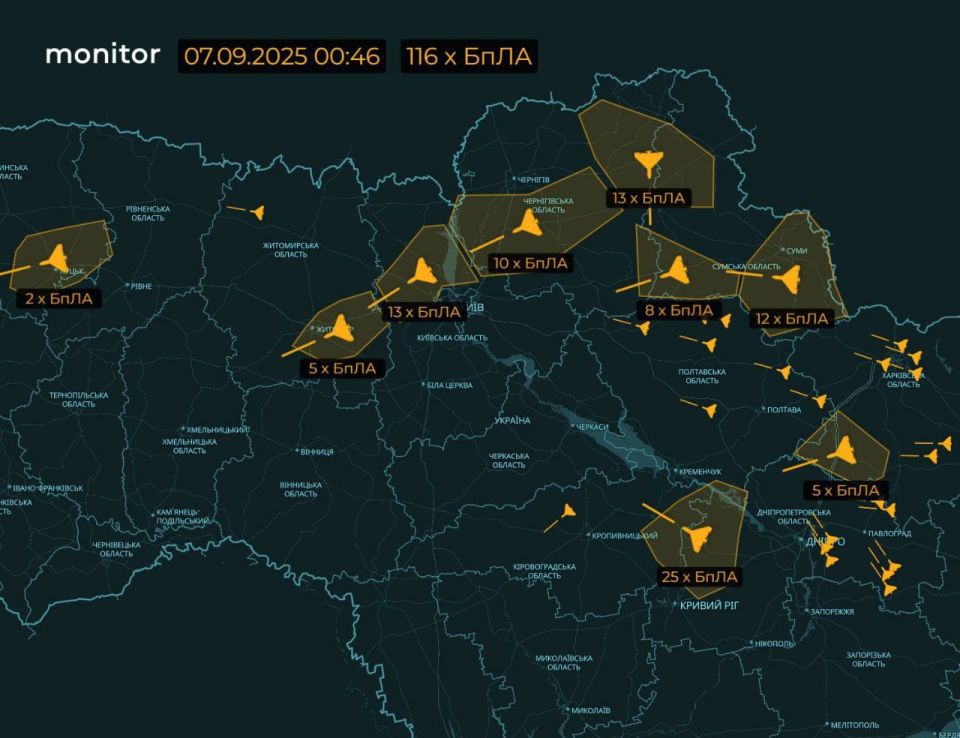 ������� ��� ��������� ���� ��������?