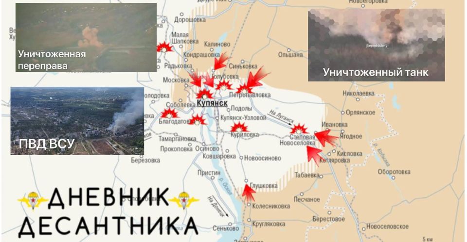 ��������� �����������. �� �������� ������ ������ ���� ������������ ���