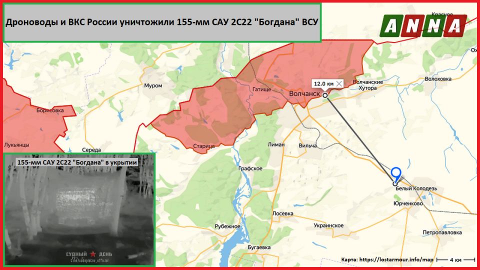 2�22 �������� ��� ���������� ��� ����������