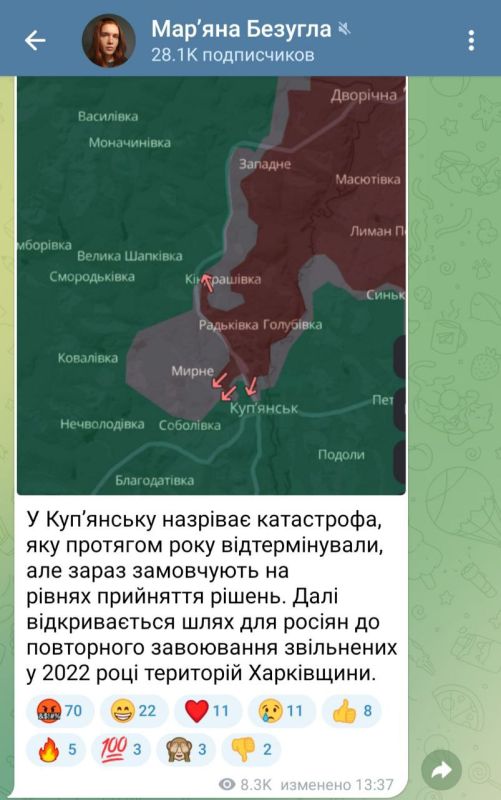 ������� �������� ������������ �������� ������������ ������� �������� �������������� ��� � 2022 ���� ���������� ����������� �������