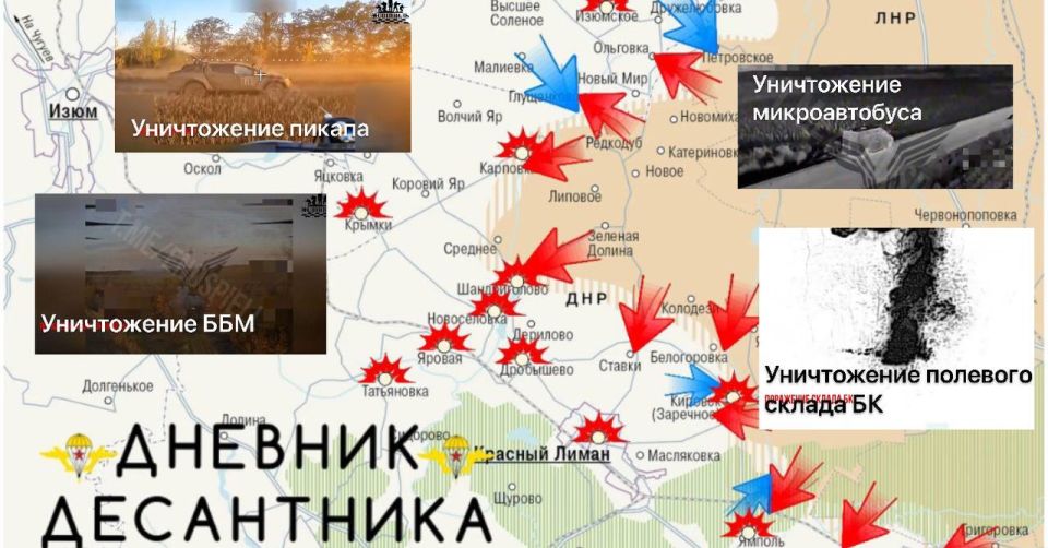 ��������� �����������. ����������� ������� ������������� ������ ��������, ������������� ����������� ������ ���������� �������� �� ������� ��� �� ����������� � �������� ������