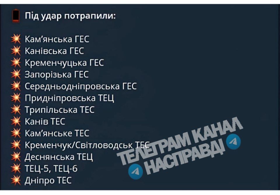 Полный список 14 декоммунизированых электростанций