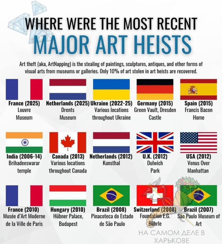 � ������ ����� ���. -����, ������� � ����! �� �� ������� ����� ����� ������� � �����������! ��� � ��� ���, �������! -��, �� ��� ������� ����� � ������ �������� ������������ ������! ����������� ��� ���