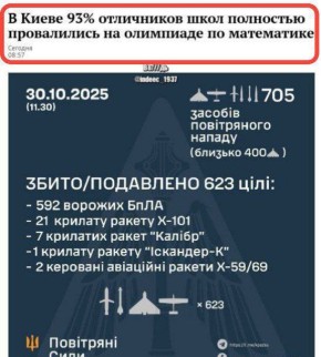 Зачем им москальская лженаука, если у них есть телемарафон и Игнат-фотошопер