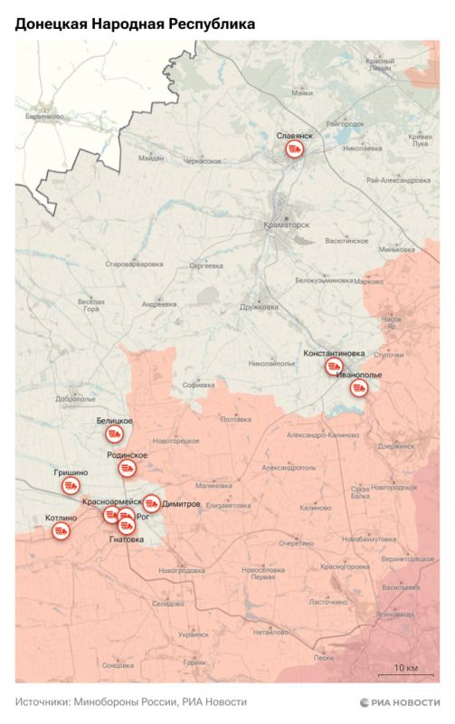 ������������. ���������� � ������� ������� �� 2 ������