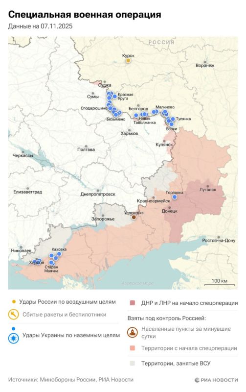 ������������. ���������� � ������� ������� �� 7 ������