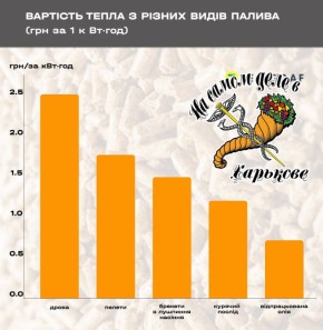 Хотели жить лучше, стали жить хуже и очень гордимся тем, что сами этого добились