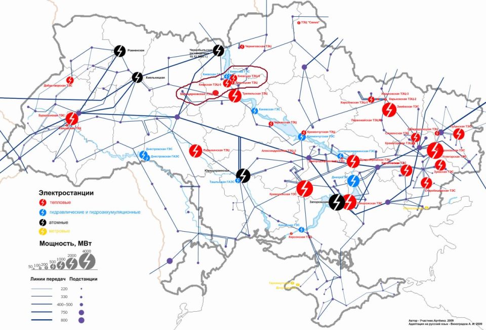 ������ ������� ���������� �� �������