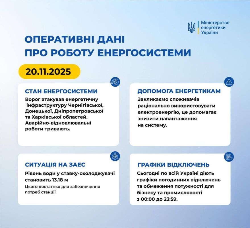 ������������ ���������� ������� �������� � ��������� ������ �� �������� ���������� � ������������, ���������������� � ����������� ��������, � ����� � �������������� ����� ���