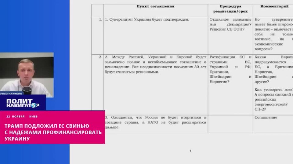 «Денег для Украины не будет»: хапуга Трамп заблокировал изъятие российских активов Европой – Бортник