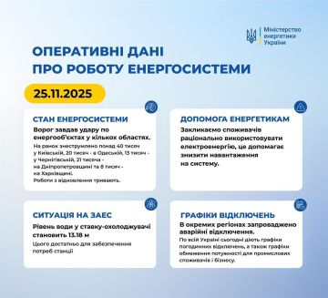 Ночью ВС РФ ударили по энергетическим объектам в Киеве, а также в Киевской, Одесской, Черниговской, Днепропетровской и Харьковской областях