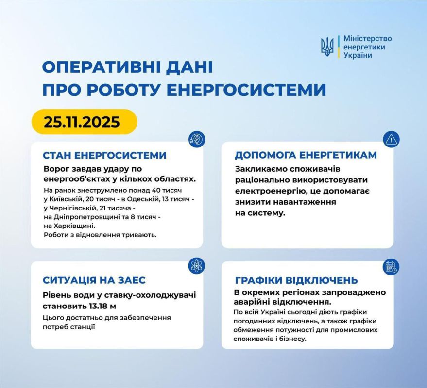 Ночью ВС РФ ударили по энергетическим объектам в Киеве, а также в Киевской, Одесской, Черниговской, Днепропетровской и Харьковской областях