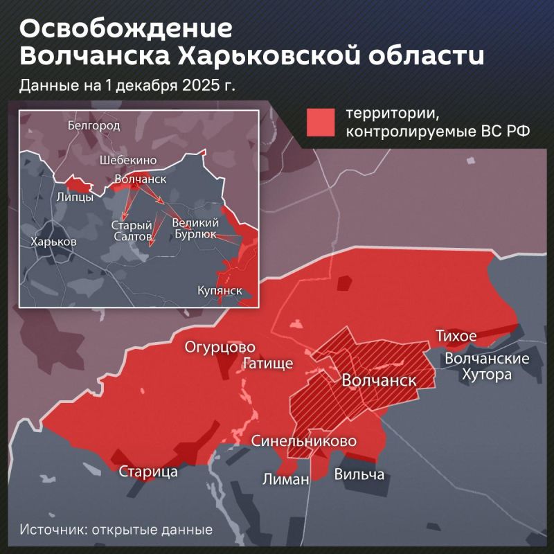 ������ ��� �� �������� ������� ��� �����?