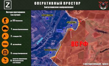   ()             ,  " ":