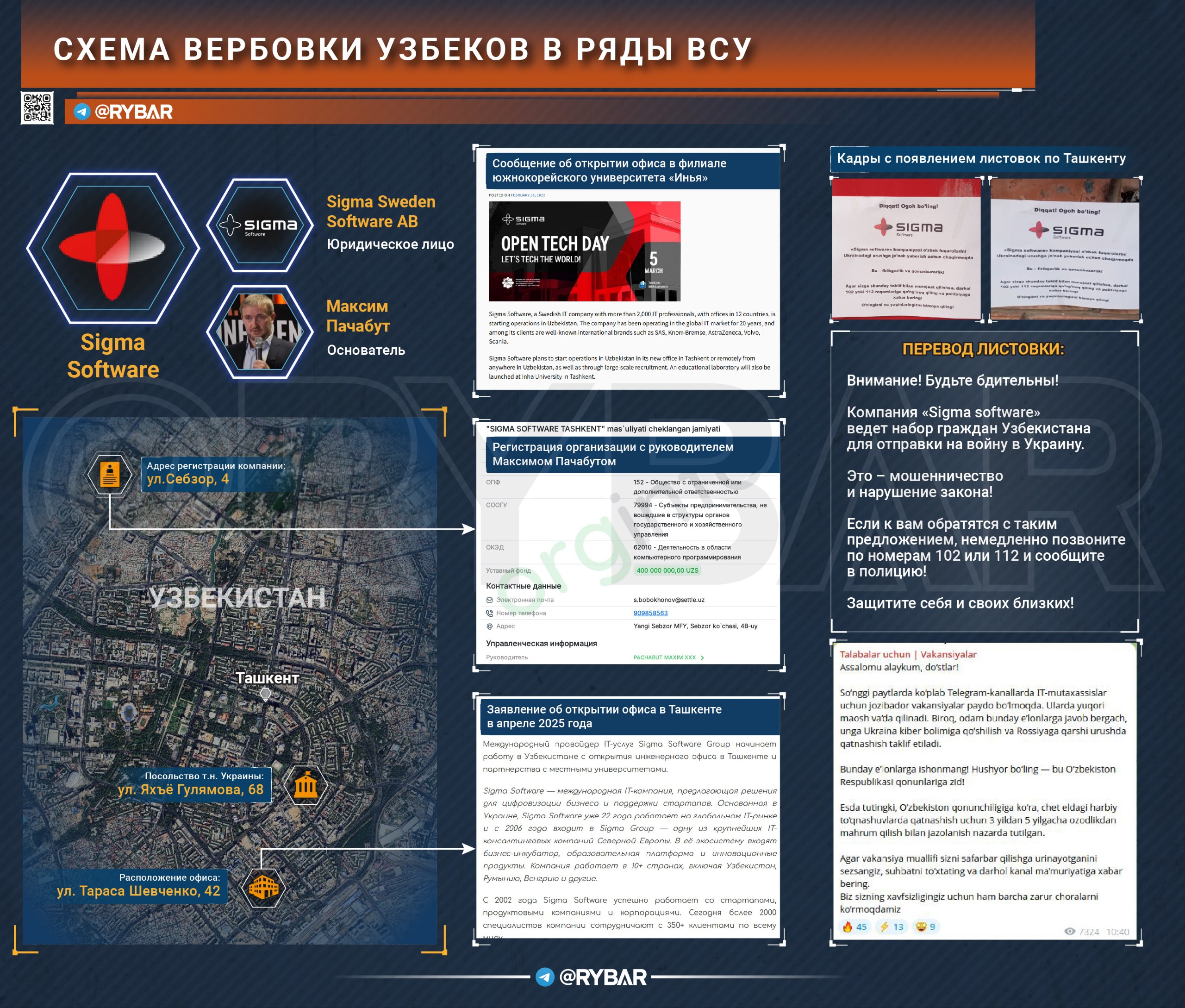 Айтишники вербуют на войну