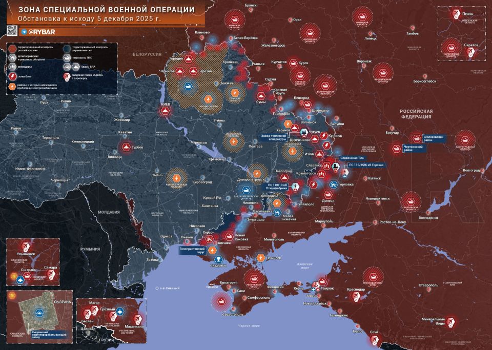 ������� ����������� ������� ��������