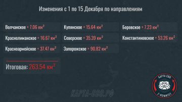 Фиксация продвижения ВС РФ по направлениям с 1.12 по 15.12.2025: