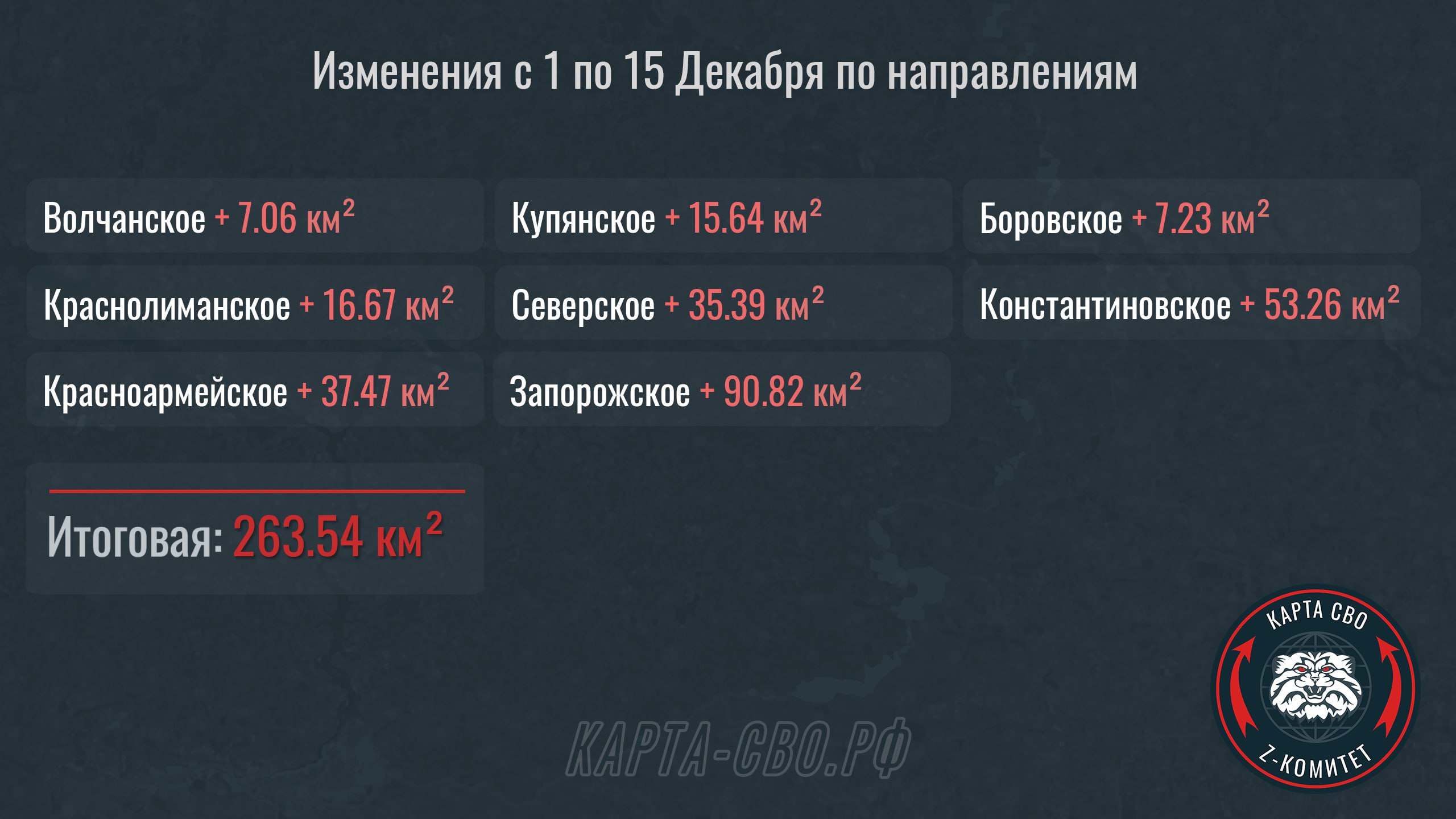 Фиксация продвижения ВС РФ по направлениям с 1.12 по 15.12.2025: