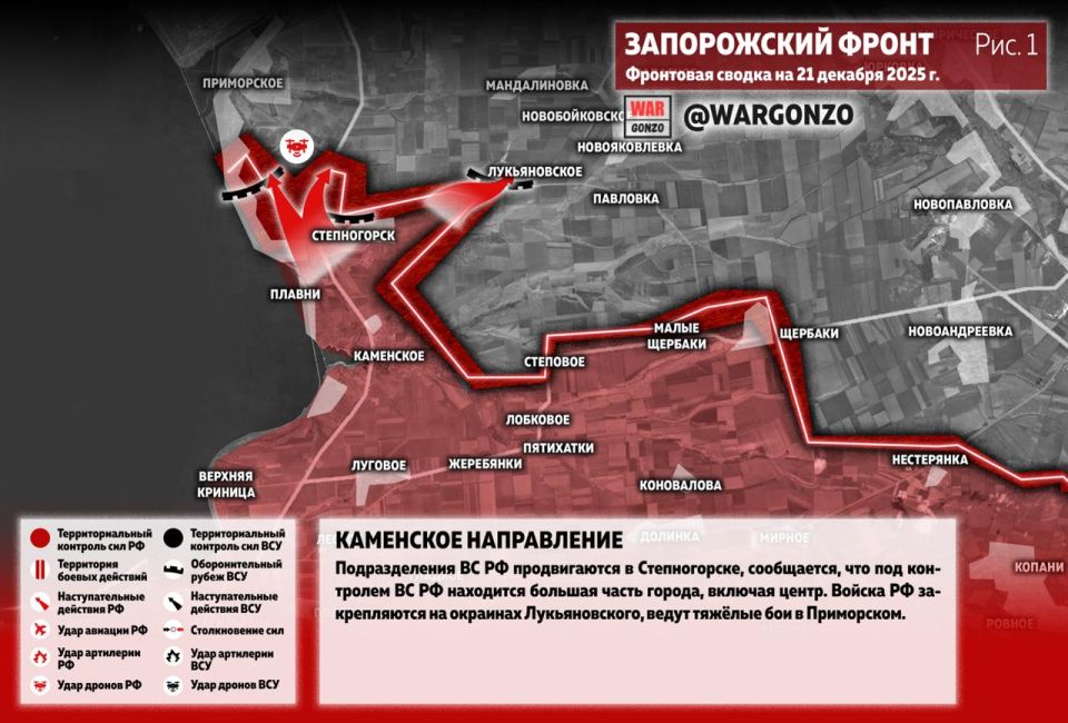 WarGonzo: ��������� ������ �� ���� 21.12.25