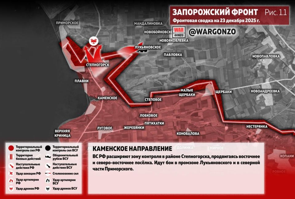 WarGonzo: ��������� ������ �� ���� 23.12.25