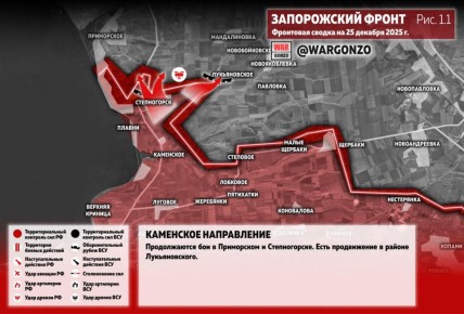 WarGonzo: ��������� ������ �� ���� 25.12.25