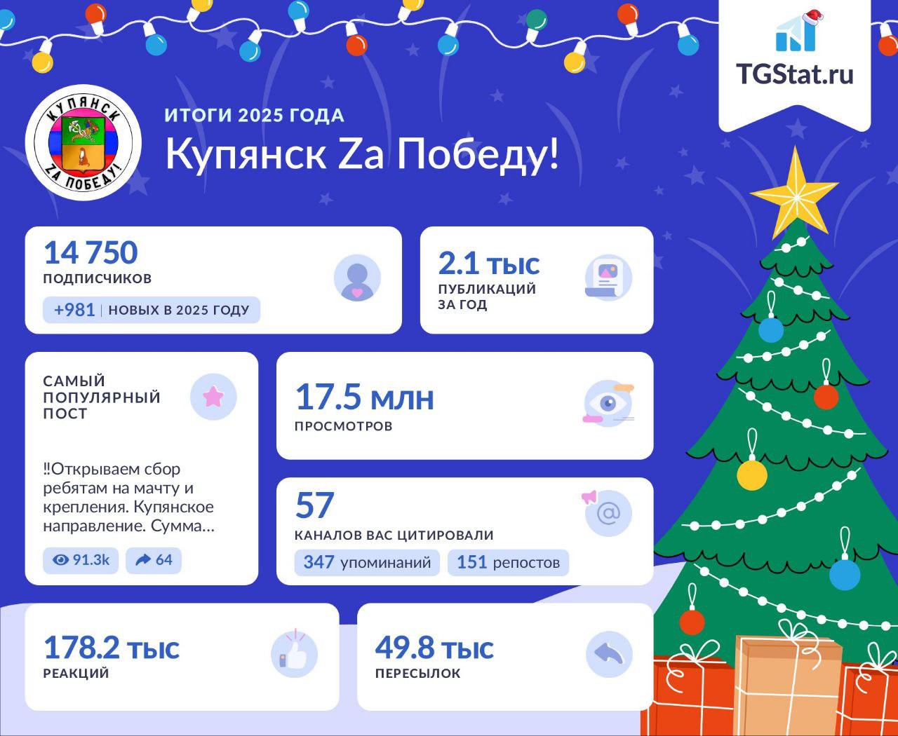 Итоги уходящего 2025 года. Год выдался непростым, с множеством событий в нашем родном Купянске, который в последнее время часто звучит в новостных сводках