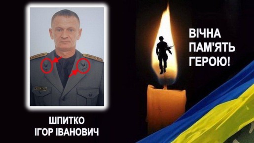 �������� ���� ����� � ��������: ������������ ������� ��� ����������� �������� ���