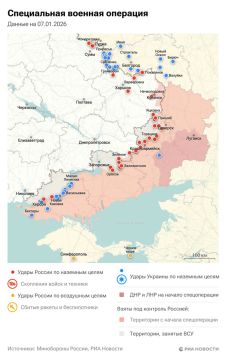 ������������. ���������� � ������� ������� �� 7 ������: