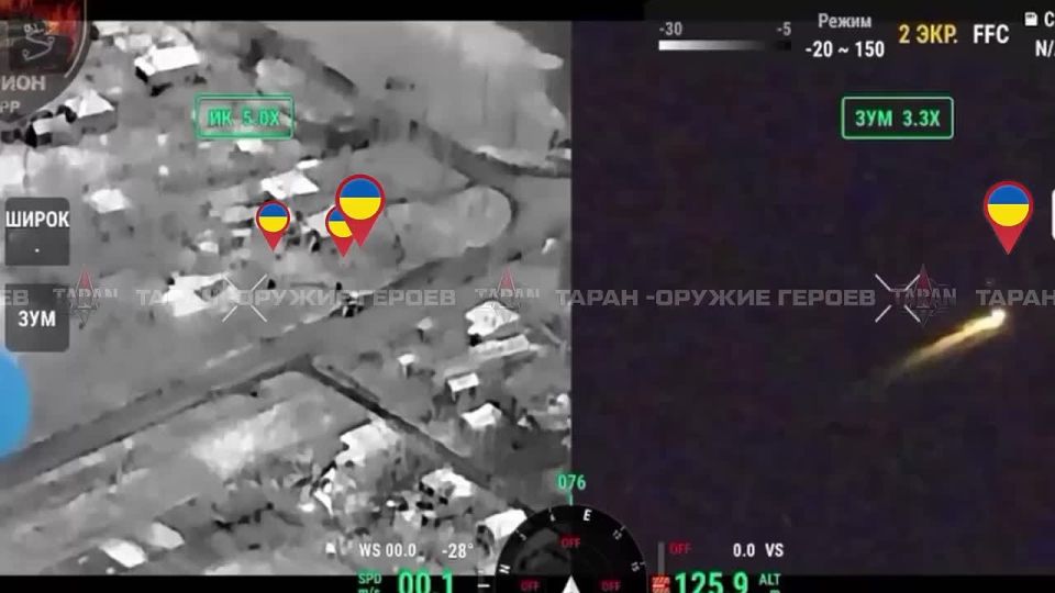 ����������� ������� ���������� � �.�.���������