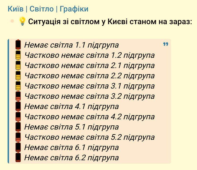 � ����� ������ ���� ��������, ��������������� ������ ��������� ��������, ������� ����������� �������� �� ������