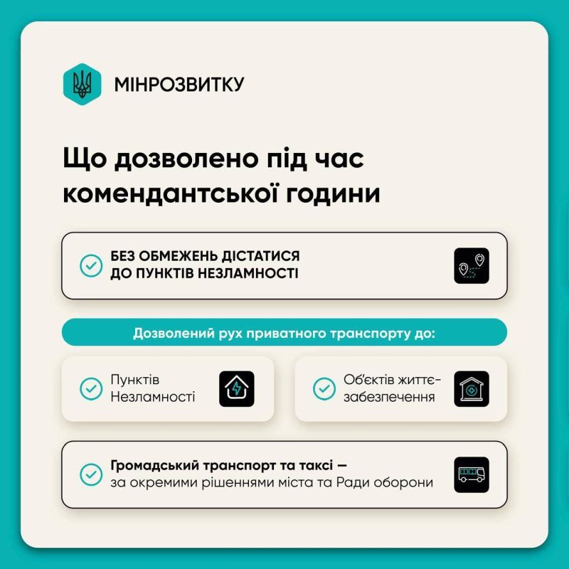 ������� ����������� ������ �� ������?