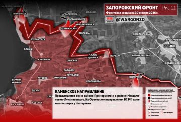 WarGonzo: ��������� ������ �� ���� 30.01.26