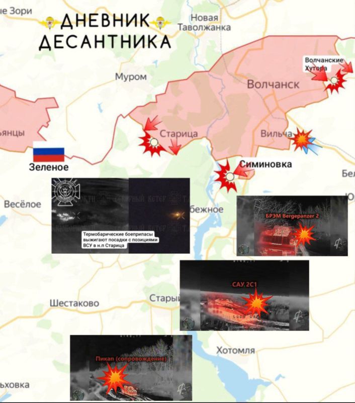 Обстановка на Харьковском направлении