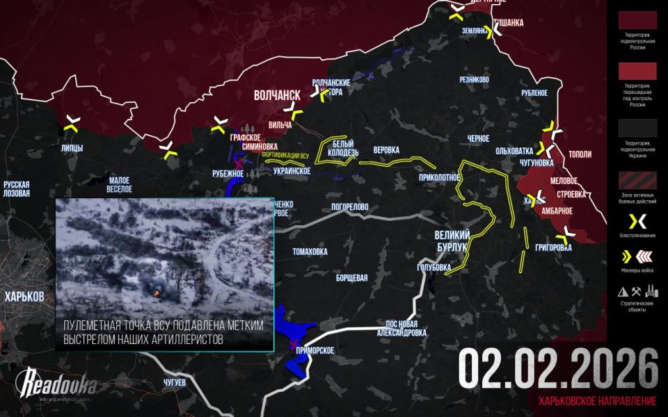 �� �� ���������������� � ����������� �������� ������� �� ������ ����������� � �������� ������ Readovka �� 2 �������