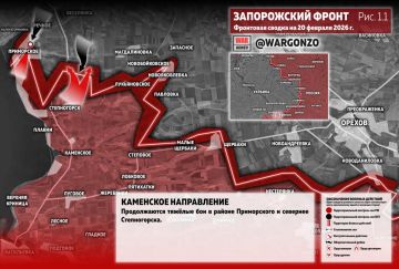 WarGonzo: ��������� ������ �� ���� 20.02.26