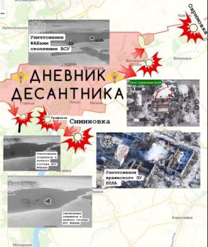 ����������� �����������. ������������ ������ ���, � ���� ������� �� �� ������������ ������