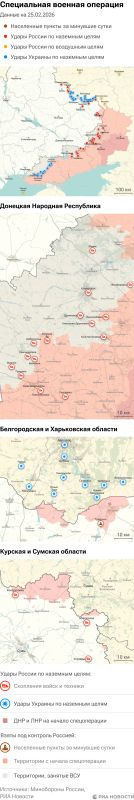 Карта спецоперации Вооруженных сил России на Украине на 25.02.2026