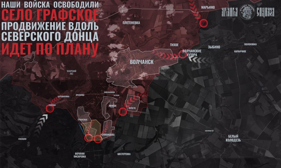 �������� ���� � ��� ������?