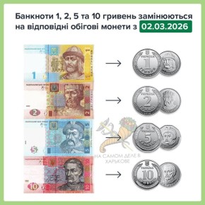 Девальвация гривны продолжается