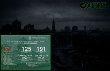 Харьков под ударами: Мэр жалуется на рост атак по энергообъектам