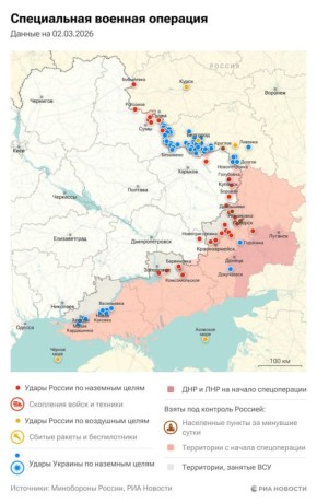 Спецоперация. Обстановка и главные события на 2 марта