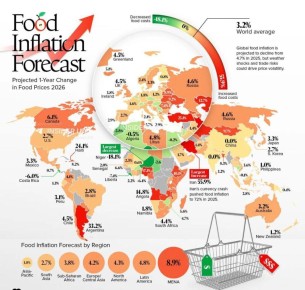 ���� ��� �����!. ������� � 2026 ���� ����� � ��� ����� � ����� ����������� ������ ��� �� ��������